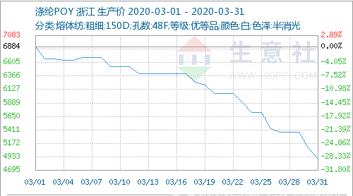 微信截圖_20200401091111